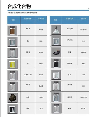 胡塞：美国航母轰炸机不管用了