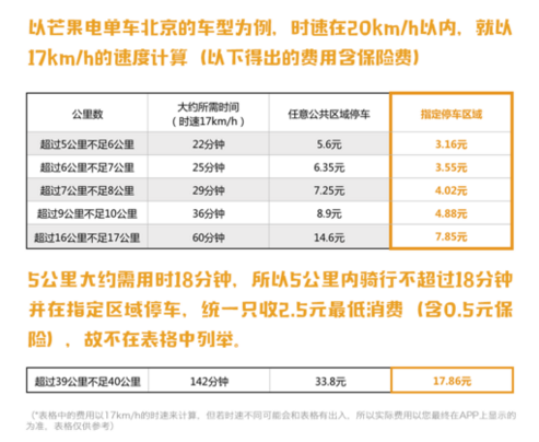 歼50座舱盖照片首曝光